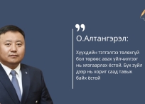 Өнөөдрийн эшлэл