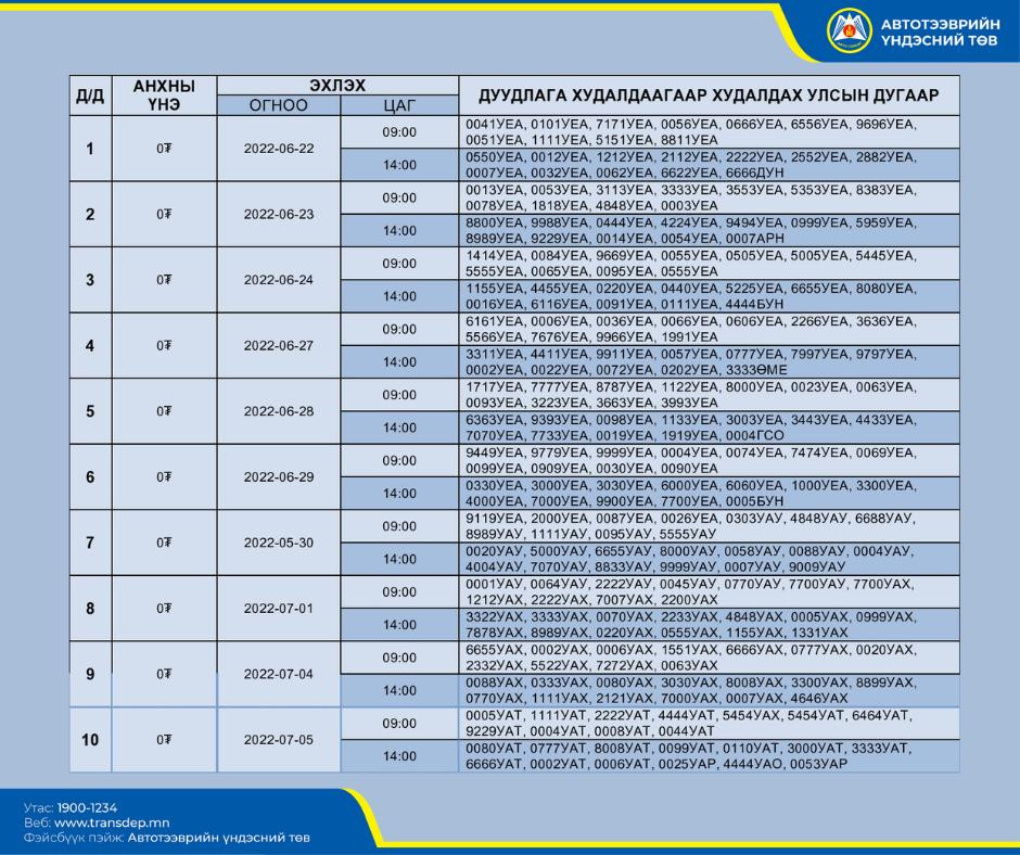 Автомашины "азын" дугааруудыг 50 мянган төгрөгөөс худалдаалж эхэлнэ