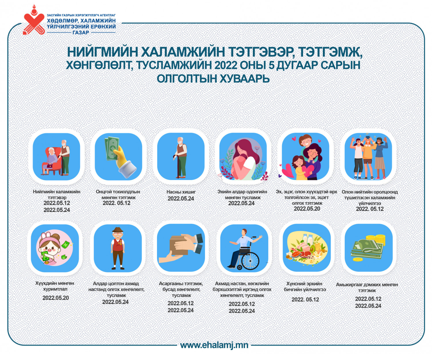Энэ сард олгох халамжийн тэтгэвэр, тэтгэмж, хөнгөлөлтийн ХУВААРЬ