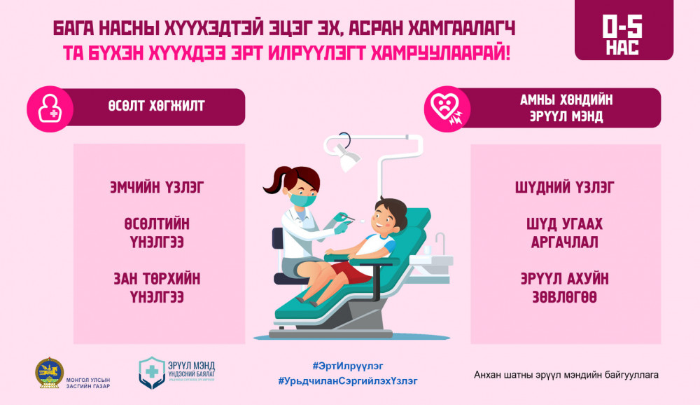 0-5 насны хүүхдүүдийг эрт илрүүлэгт анх удаа хамруулна