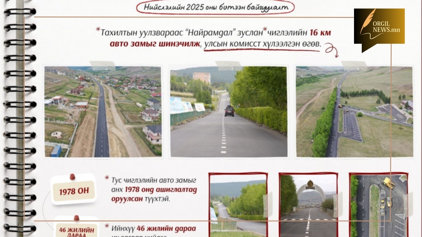 Найрамдал” зуслан чиглэлийн 16 км авто замыг шинэчилж, улсын комисст хүлээлгэн өгөв.
