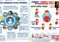 Томуу, томуу төст өвчнөөр оношлогдсон хүний тоо 14,308-д хүрчээ