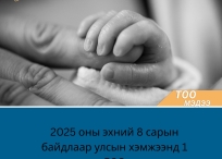 Тоон мэдээ