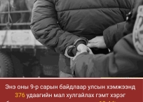 2025 оны 9 дүгээр сарын байдлаар улсын хэмжээнд 376 удаагийн мал хулгайлах гэмт хэрэг бүртгэгдэж,