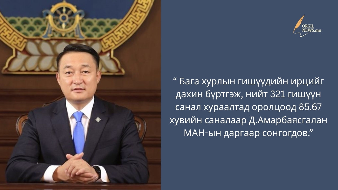 Тоо мэдээ