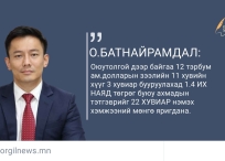 Өнөөдрийн эшлэл