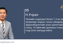 Өнөөдрийн эшлэл