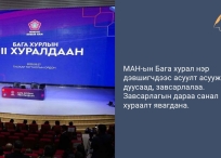 МАН-ын Бага хурал нэр дэвшигчдээс асуулт асууж дуусаад, завсарлалаа.